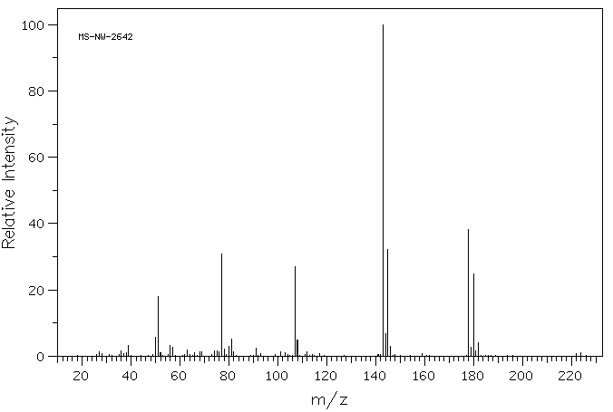 Dichlorophenylphosphine(644-97-3) Raman