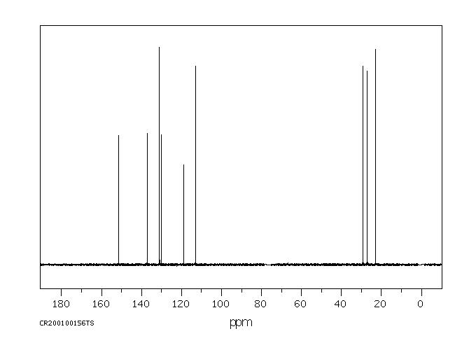 (R)-(+)-5,5',6,6',7,7',8,8'-OCTAHYDRO-1,1'-BI-2-NAPHTHOL(65355-14-8) MS