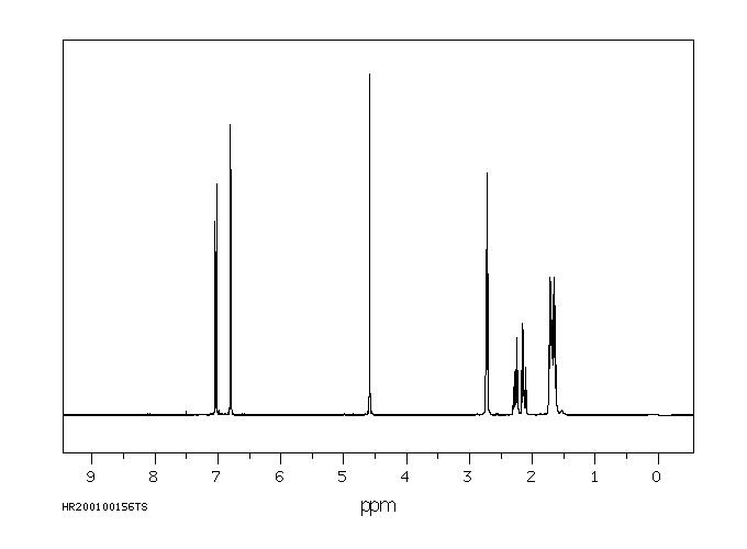 (R)-(+)-5,5',6,6',7,7',8,8'-OCTAHYDRO-1,1'-BI-2-NAPHTHOL(65355-14-8) MS