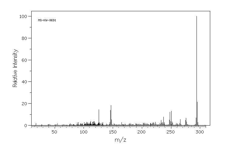 (R)-(+)-5,5',6,6',7,7',8,8'-OCTAHYDRO-1,1'-BI-2-NAPHTHOL(65355-14-8) MS