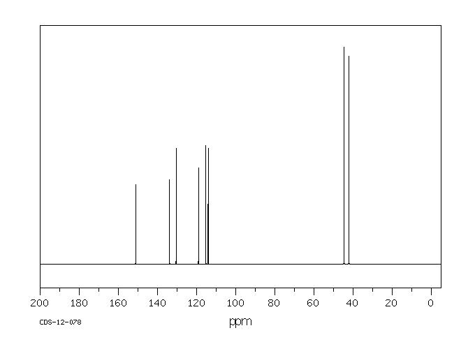 1-(3-Chlorophenyl)piperazine hydrochloride(65369-76-8) IR2