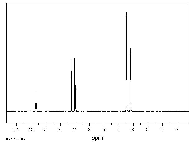 1-(3-Chlorophenyl)piperazine hydrochloride(65369-76-8) IR2