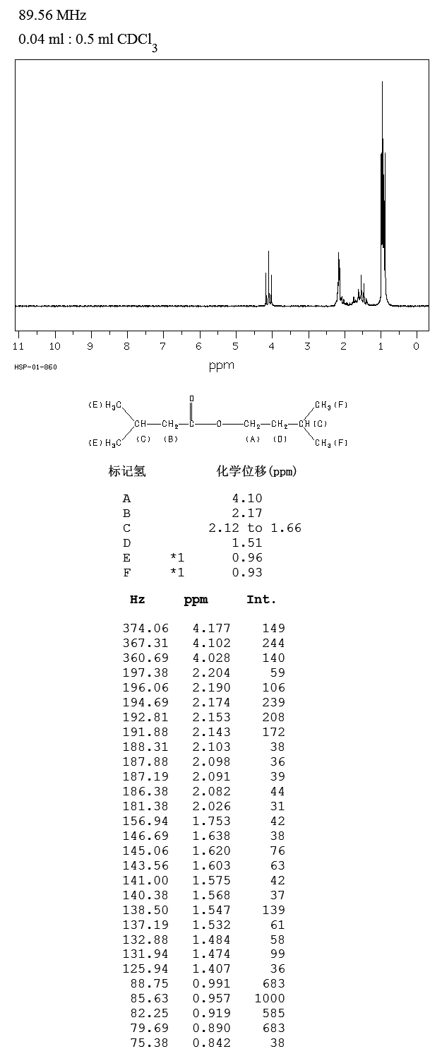 3-Methylbutyl 3-methylbutanoate(659-70-1) Raman