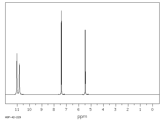 Uracil(66-22-8) Raman