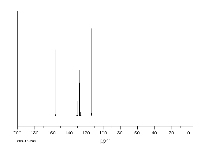 3-Pyridinol N-oxide(6602-28-4) IR2