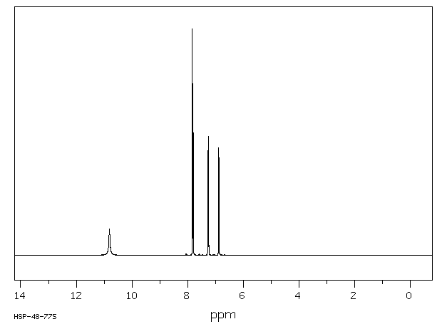 3-Pyridinol N-oxide(6602-28-4) IR2