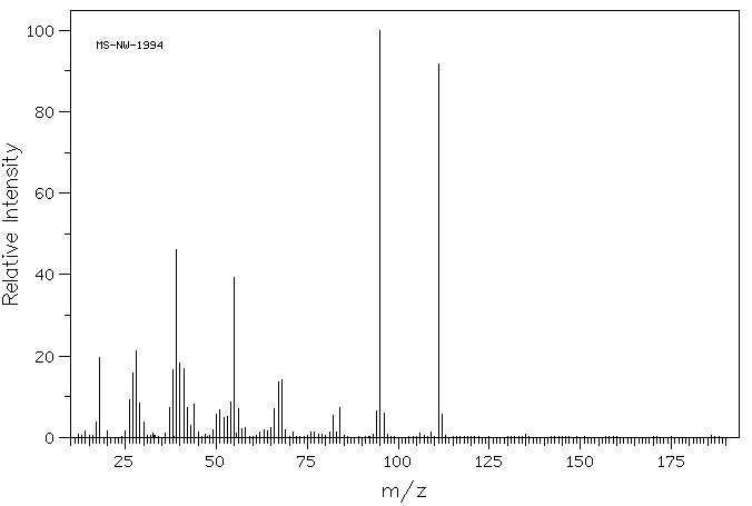 3-Pyridinol N-oxide(6602-28-4) IR2