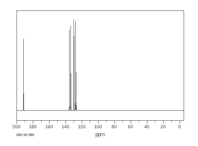 2-Bromobenzaldehyde(6630-33-7) IR1