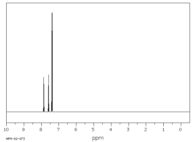 2-Bromobenzaldehyde(6630-33-7) IR1