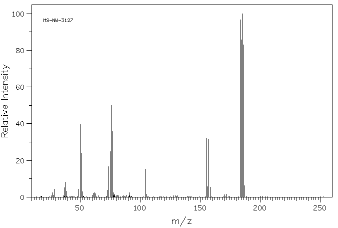 2-Bromobenzaldehyde(6630-33-7) IR1