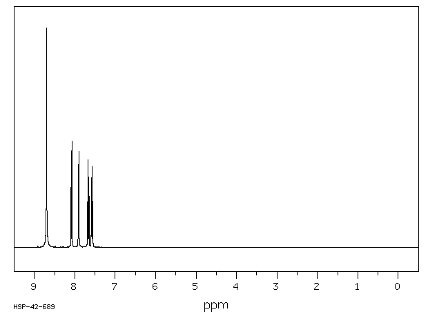 2-NITROBENZALDOXIME(6635-41-2) <sup>1</sup>H NMR