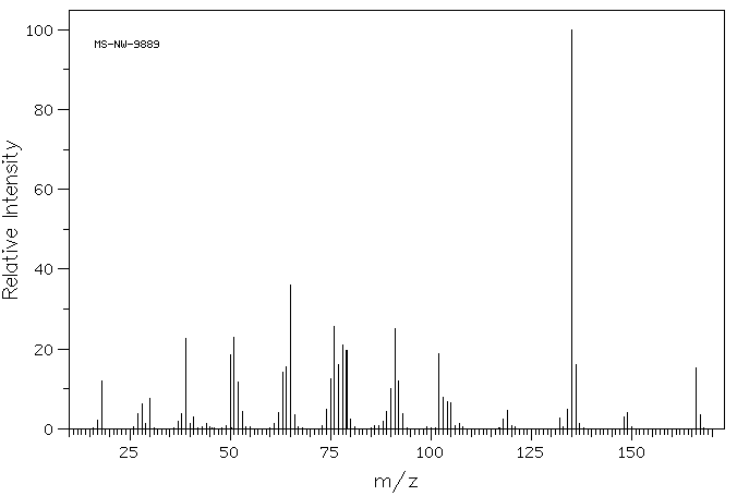 2-NITROBENZALDOXIME(6635-41-2) <sup>1</sup>H NMR