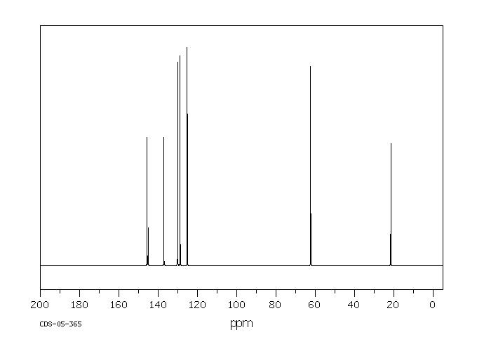 5-METHYL-2-NITROBENZYL ALCOHOL(66424-92-8) MS