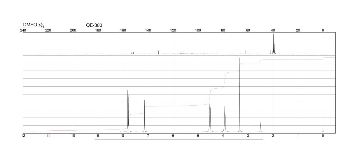 Furazolidone(67-45-8) Raman