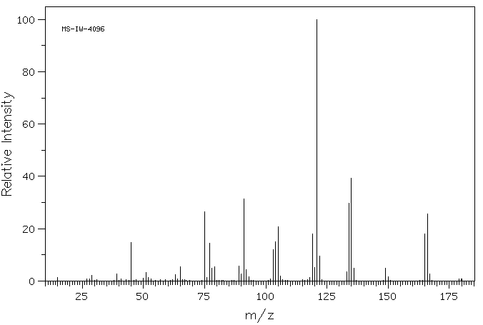 1,4-Bis(methoxymethyl)benzene(6770-38-3) <sup>13</sup>C NMR