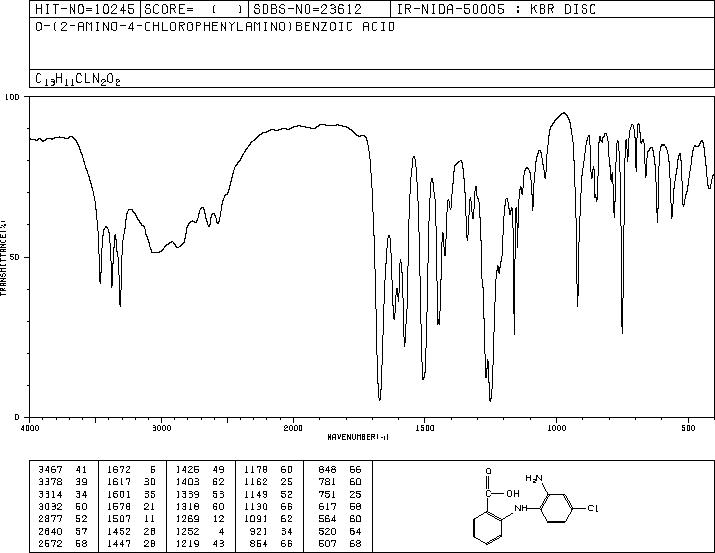 N-(2-AMINO-4-CHLOROPHENYL)ANTHRANILIC ACID(67990-66-3) IR1