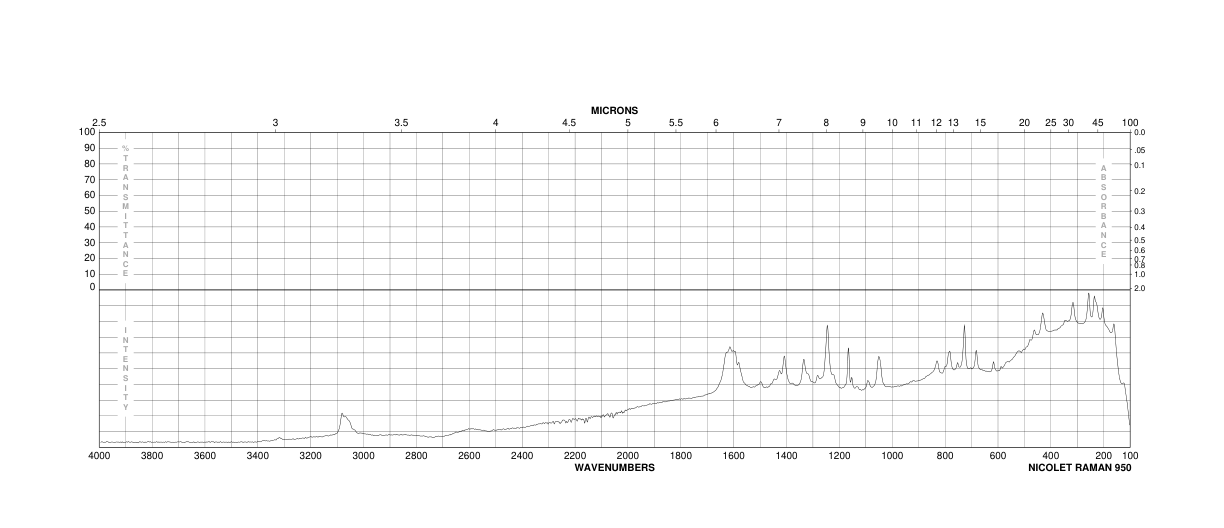 N-(2-AMINO-4-CHLOROPHENYL)ANTHRANILIC ACID(67990-66-3) IR1