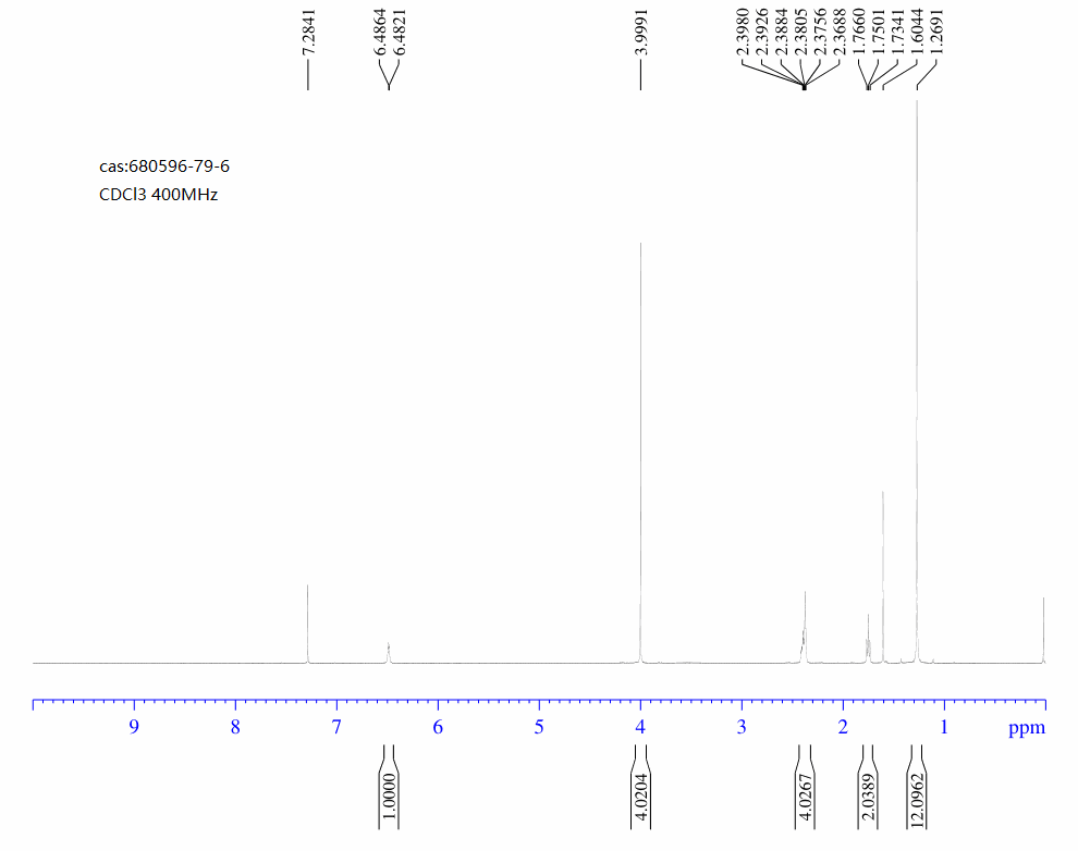 1,4-DIOXA-SPIRO[4,5]DEC-7-EN-8-BORONIC ACID, PINACOL ESTER(680596-79-6) <sup>1</sup>H NMR