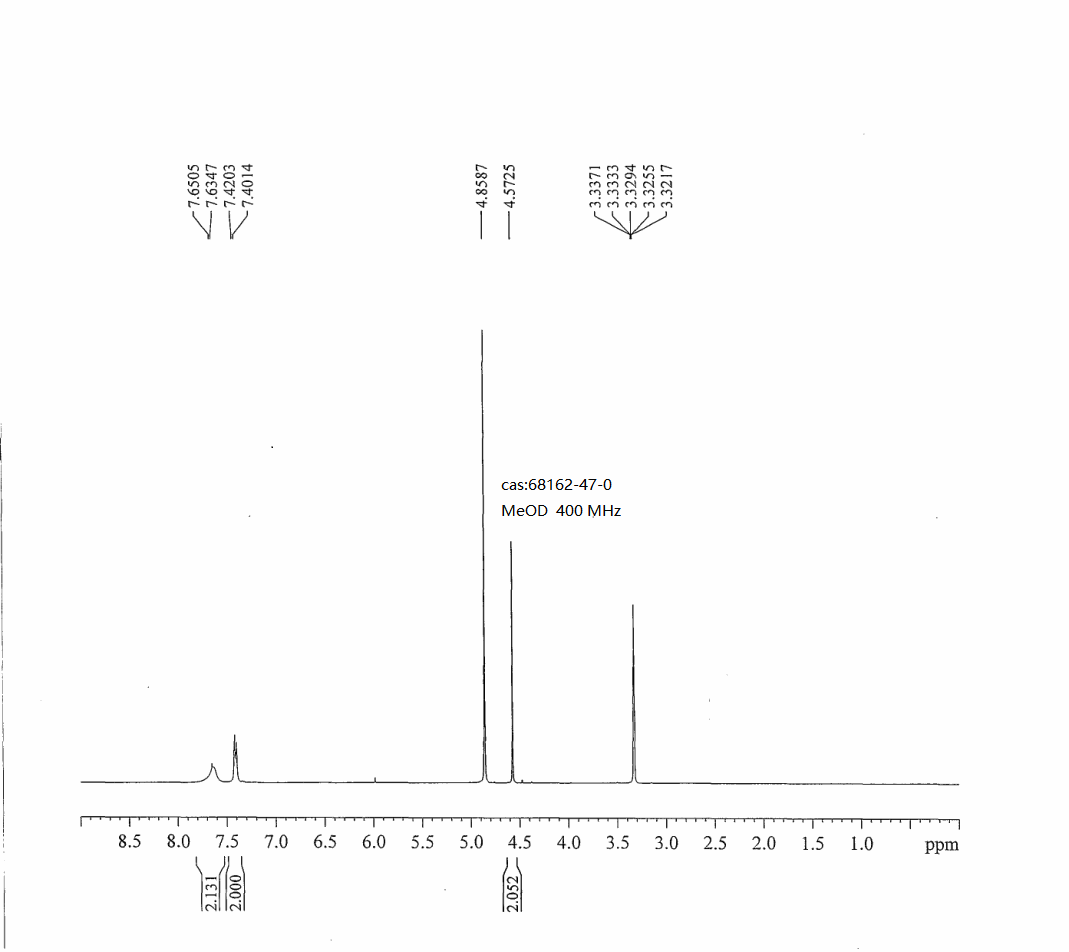 4-(Bromomethyl)phenylboronic acid(68162-47-0)FT-IR