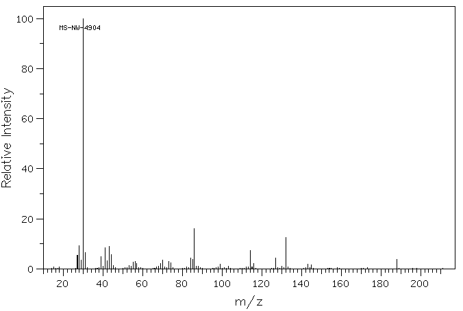 GLYCYL-D-LEUCINE(688-13-1) MS