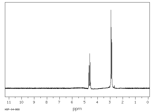 Malic acid (6915-15-7) IR2