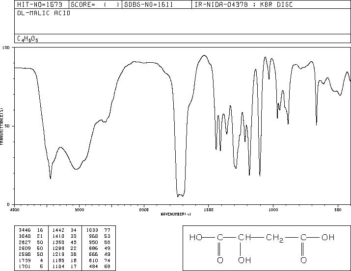 Malic acid (6915-15-7) IR2