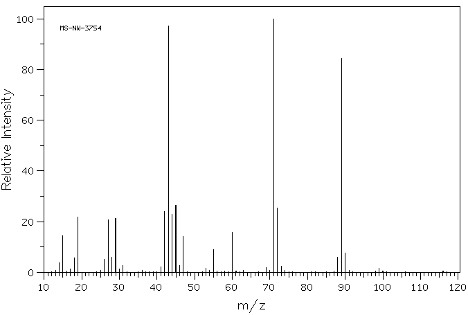 Malic acid (6915-15-7) IR2