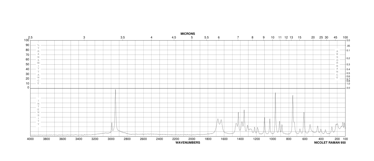 Malic acid (6915-15-7) IR2