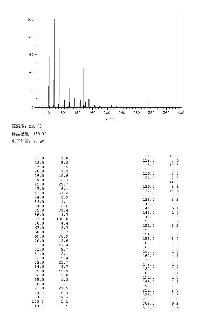 1-BROMODOCOSANE(6938-66-5) MS