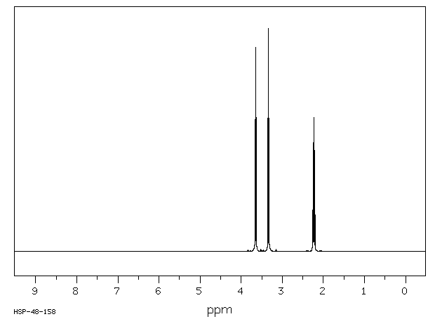 1-CHLORO-3-IODOPROPANE(6940-76-7) IR1