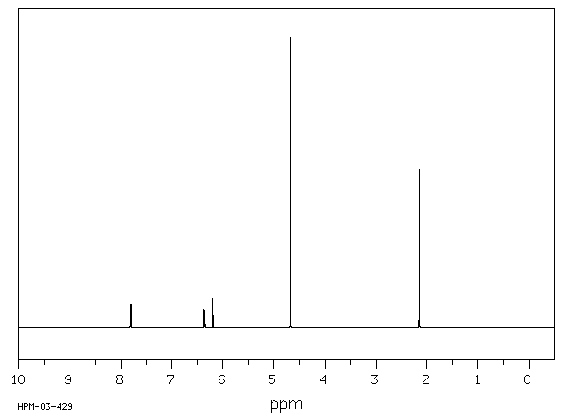 4-Methylpyridin-2-amine(695-34-1) IR1