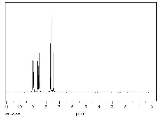 2,4-Dinitrofluorobenzene(70-34-8) IR2