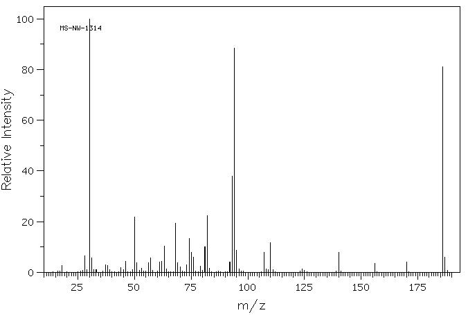 2,4-Dinitrofluorobenzene(70-34-8) IR2