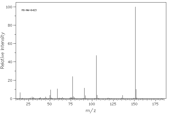 Trimethyl orthobenzoate(707-07-3) Raman