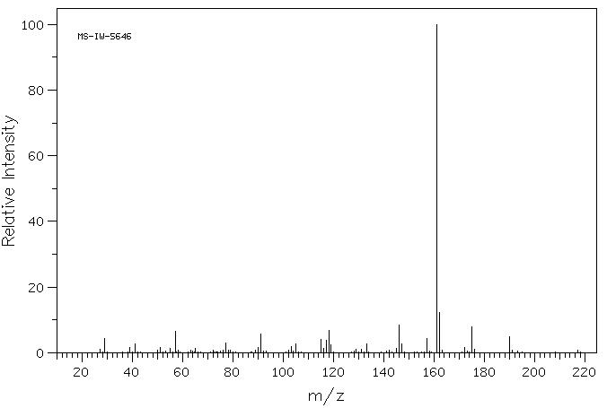 4'-TERT-BUTYLPROPIOPHENONE(71209-71-7) <sup>1</sup>H NMR