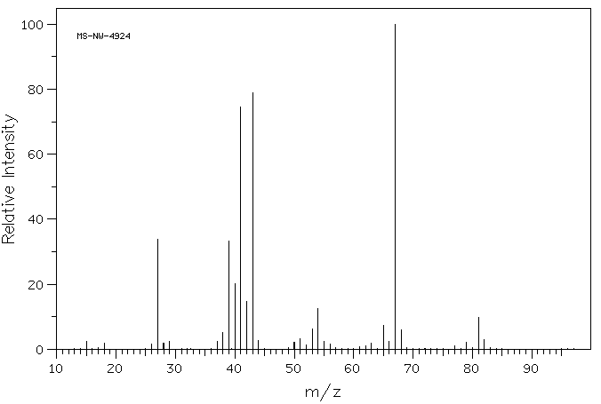 4-METHYL-1-PENTYNE(7154-75-8) IR1