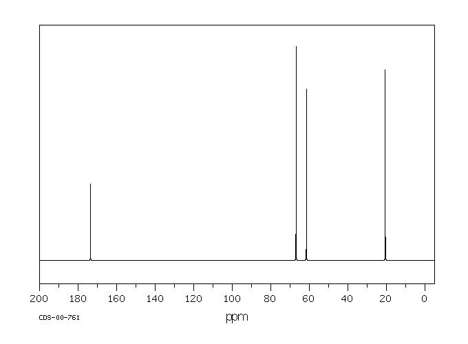 L-Threonine(72-19-5) Raman