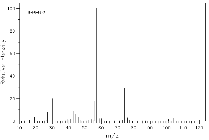 L-Threonine(72-19-5) Raman