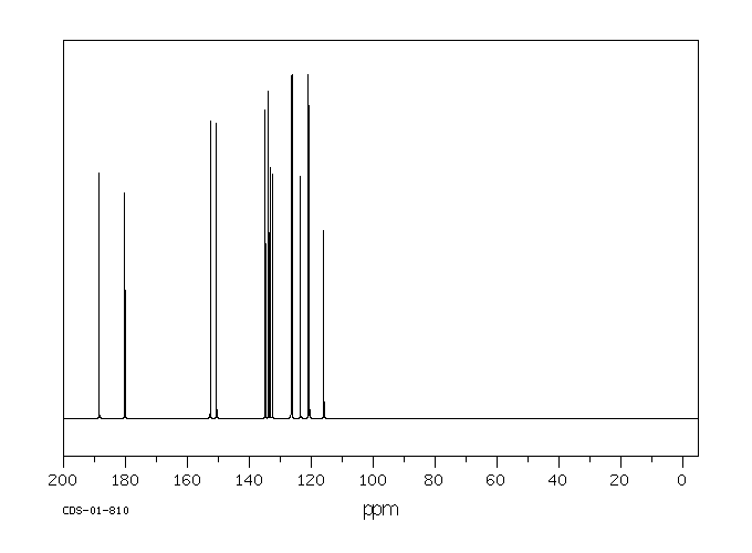 Alizarin(72-48-0) IR1