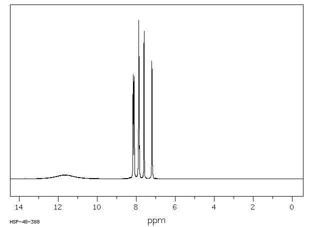 Alizarin(72-48-0) IR1