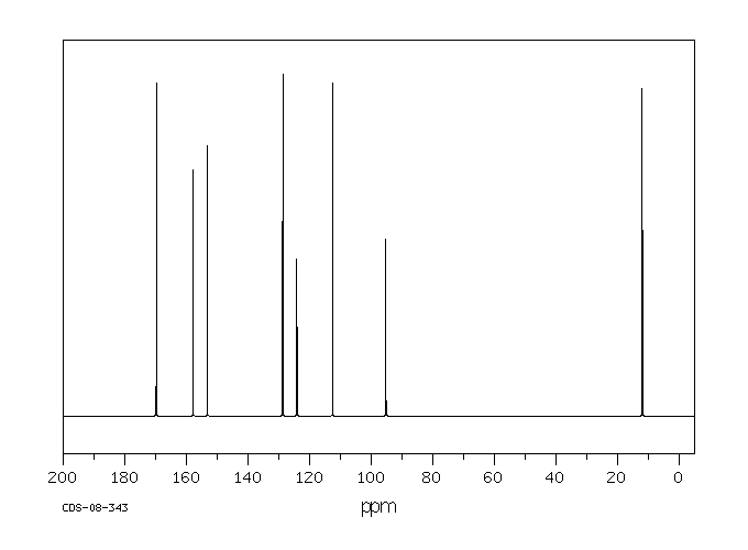 Sulfamethoxazole(723-46-6) IR2