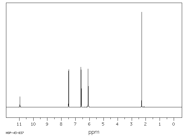 Sulfamethoxazole(723-46-6) IR2