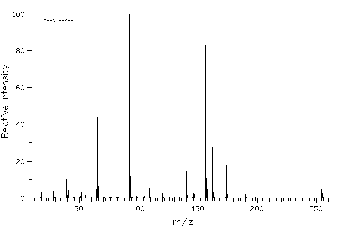 Sulfamethoxazole(723-46-6) IR2