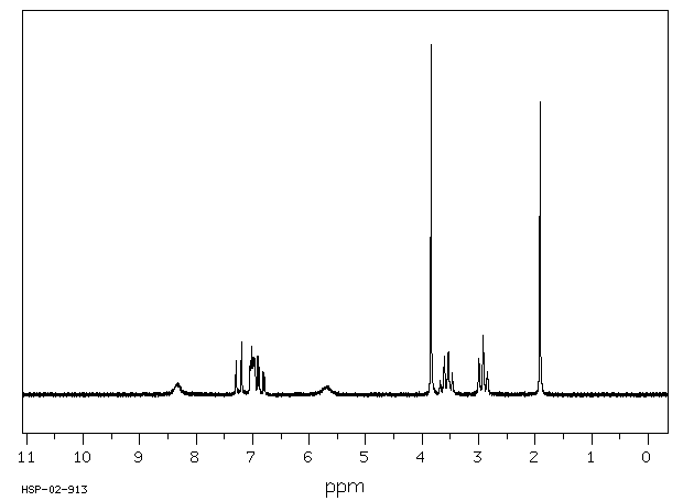 Melatonine(73-31-4) IR2