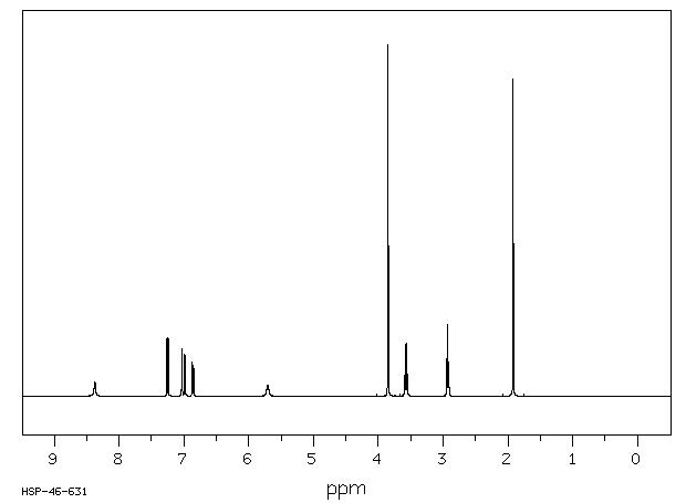 Melatonine(73-31-4) IR2