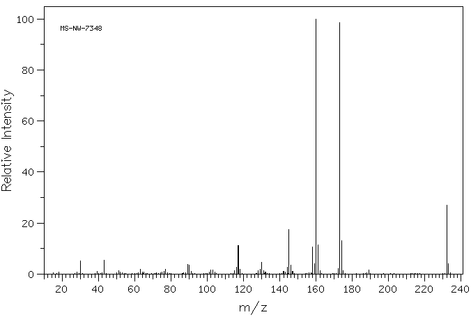 Melatonine(73-31-4) IR2