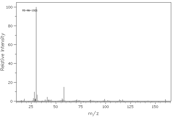 N-GLYCYL-DL-2-AMINOBUTYRIC ACID(7369-76-8) MS