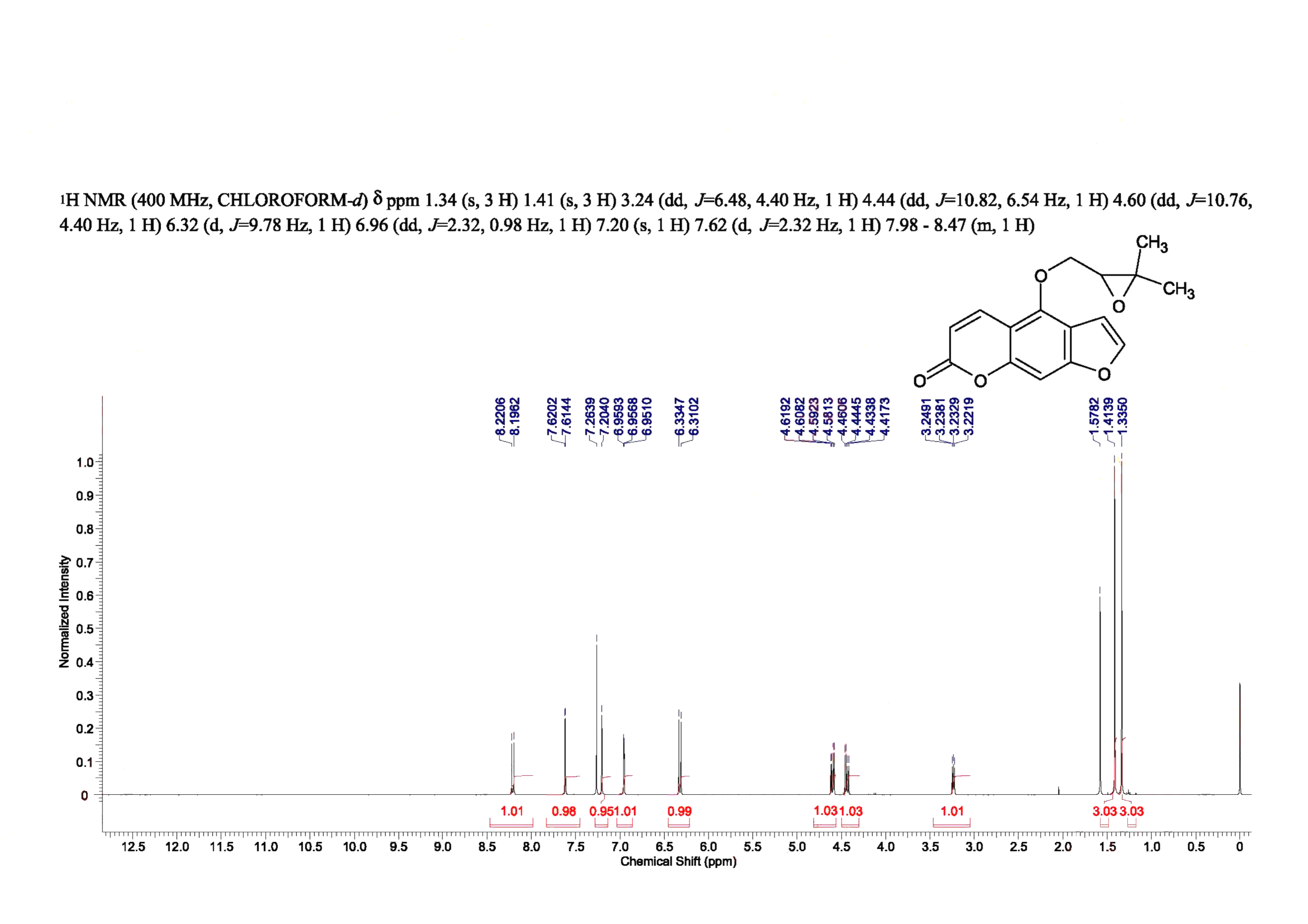 OXYPEUCEDANIN(737-52-0) IR1