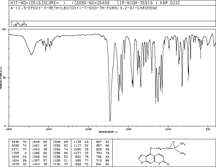 OXYPEUCEDANIN(737-52-0) IR1