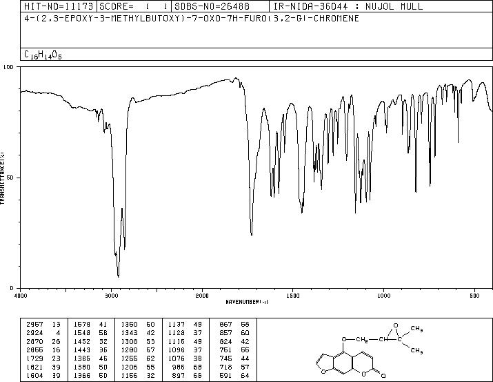 OXYPEUCEDANIN(737-52-0) IR1